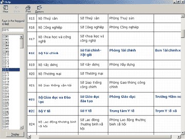 Tổng cục Thuế hướng dẫn về áp dụng tiểu mục mới trong hệ thống Mục lục NSNN